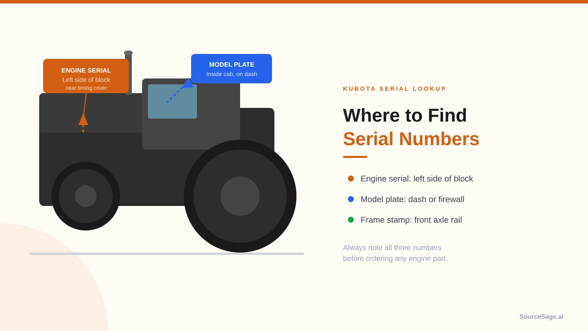 Kubota engine block with arrow pointing to serial number stamp location near the valve cover