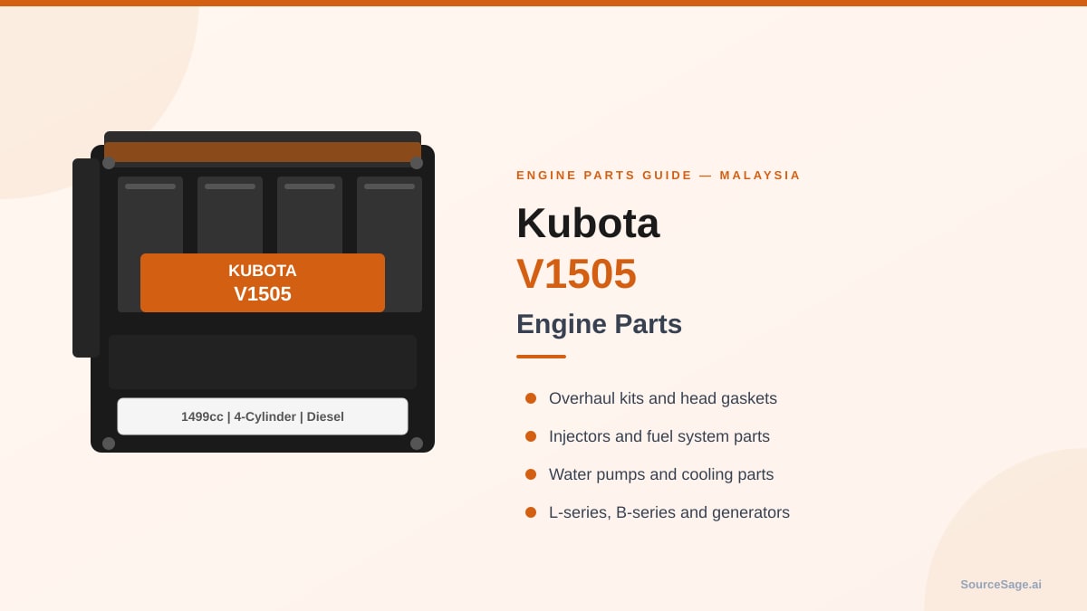 Enjin diesel Kubota V1505 empat silinder menunjukkan penutup injap dan sistem suntikan
